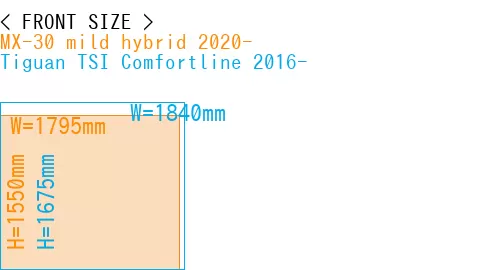 #MX-30 mild hybrid 2020- + Tiguan TSI Comfortline 2016-